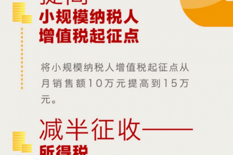 小微企業(yè)和個體戶100萬以下，所得稅減半征收！稅收籌劃想做好，這幾個問題至關(guān)重要！
